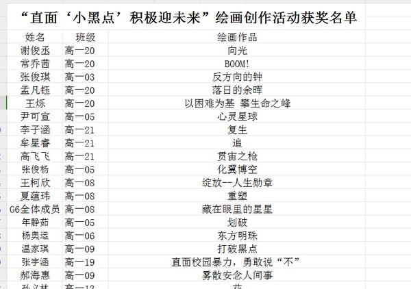 小黑點繪畫5.png